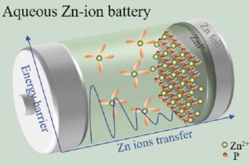 东京理科大学探索水系钾离子电池中SEI的形成过程
